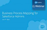 Business Process Mapping for Salesforce Admins