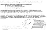 Aksiom pravilne gnojidbe: Dobra opskrbljenost kalijem! b.pdf  Vrsta gnoja Prikladan za Koliine