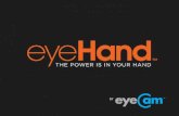 eyeCam Crowdfunder Deck