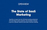 State of SaaS Marketing