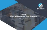 Ensuring GDPR Compliance - A Zymplify Guide