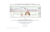 Forex Trading for Consistent Profit Using Harmonic Trading for Consistent Profit Using Harmonic Wave Convergence TM ... and the Fibonacci traders, ... and uses harmonic wave movement