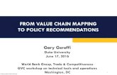 From Value Chain Mapping to Policy Recommendations