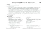 BIOLOGY EXPERIMENTS ON FILETM CELL STRUCTURE experiments on filetm cell structure and function â€¢ 1.01â€“1 ... 1.01â€“2 â€¢ cell structure and function biology experiments