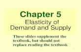 Chapter 5 Elasticity of Demand and Supply - Dublin,   5 Elasticity of Demand and Supply ... More money is lost because of the fewer units ... 20 Elastic demand curves