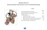 Model 850-DI Disassembly Instructions and   850-DI Disassembly Instructions and Troubleshooting 1 Index Page Solenoid Disassembly Instructions 2-4