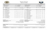 Boston Bruins Game Notes -    Bruins Game Notes Sat, Oct 21, ... 42 R David Backes 1 0 0 0 -1 0 ... 67 L Benoit Pouliot 8 0 1 1 -1 2