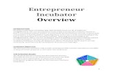 Entrepreneur Incubator - State ??Web viewFacilitators will also receive a PowerPoint presentation ... entertainment, nature, social media, engineering, law, plumbing, ... Created and
