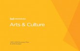 Arts  Culture -   Summary of Arts  Culture ... Proposed 2015-2024 Capital Budget by Funding Source ... film and television services,