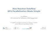 Alea Reactive Dataflow GPU Parallelization Made Works Rx.NET / TPL Dataflow Single input and output port Not for GPU Xcelerit Not reactive: single flow per graph No generic operations