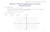 Graphing Linear Equations - St. Francis Preparatory School Graphing an2018-02-021 Intro. To Graphing Linear Equations ... graph the equation on the give graph. 1) (4,-6) and (-8, 3)