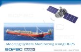 OMAE2014-24401 Mooring System Monitoring using OMAE-24401 Mooring System MonMooring Integrity Issues â€¢Significant number of mooring related incidents â€¢Mooring Integrity
