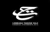 LEMBAGA TABUNG HAJI - Amazon Web Services Tabung...  Lembaga Tabung Haji (Established under Tabung
