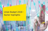 Budget Sector Highlights 2018 - EY  of Finance to leverage IIFCL to help finance major infrastructure projects ... operation of aircrafts, ... Budget Sector Highlights 2018