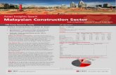 Asian Insights SparX Malaysian Construction Sector Malaysian Construction Sector Overview Malaysian