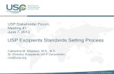 USP Stakeholder Forum, Meeting #1 June 7, .USP Stakeholder Forum, Meeting #1 ... capsule, solution,