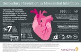 Secondary Prevention in Myocardial Infarction - AstraZeneca .Secondary Prevention in Myocardial Infarction