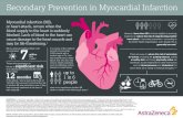 Secondary Prevention in Myocardial Infarction Bank/acc2018...  Acute myocardial infarction. Lancet