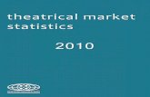 Theatrical Market Statistics - WikiLeaks .theatrical market statistics 2010. ... remains a highly