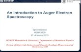 Introduction to Auger Electron Spectroscopy - Forsiden - .An Introduction to Auger Electron Spectroscopy