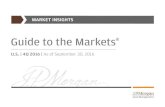 MARKET INSIGHTS - J.P. Morgan .Global Market Insights Strategy Team ... Returns and valuations by