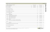 1 COMPLETE MANUAL TARP KIT - Lanau .1 complete manual tarp kit 1 complete manual tarp kit regular