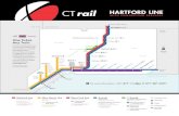 One Ticket, Any Train - Hartford Line .bus route information. Bus Rapid Transit Guideway Hartford