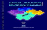 NATIONAL HEALTHCARE ESTABLISHMENTS & WORKFORCE STATISTICS ... national healthcare establishments