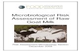 Microbiological Risk Assessment of Raw Goat Milk .RAW GOAT MILK RISK ASSESSMENT i TABLE OF CONTENTS