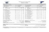 Vancouver Canucks Game Notes - .Vancouver Canucks Game Notes Sun, Feb 17, 2013 NHL Game #218 Vancouver