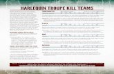 HARLEQUIN TROUPE KILL TEAMS - whc-cdn.games .kill team. Prismatic Blur: If a fighter with this ability