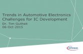 Trends in Automotive Electronics Challenges for IC D .Trends in Automotive Electronics Challenges