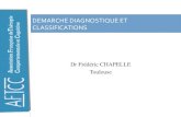 DEMARCHE(DIAGNOSTIQUE(ET( CLASSIFICATIONS( .9 D. EXEMPLE : LES TROUBLES DE Lâ€™HUMEUR (AFFECTIF)