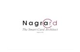 nagra - SWITCH NAGRA AUDIO NAGRAVISION Digital Nagra F Nagra D Nagra UK Nagra I Kudelski Family Dassault