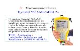 Instrucci³n de Manejo Equipos Dynatel 965multimedia.3m.com/mws/media/451378O/dynatel-965.pdf  conexi“n