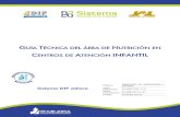 CENTROS DE ATENCI“N INFANTIL - Bienvenido .Norma Oficial Mexicana NOM-093 SSA1, 1994 Bienes y Servicios,