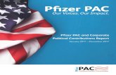 Pfizer PAC .3 PFIZER PAC Our Voices, Our Impact. What is a PAC? PAC stands for Political Action Committee