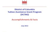 District of Columbia Tuition Assistance Grant Program ... Tuition Assistance Grant Program (DCTAG)