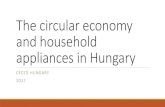 The circular economy and household appliances in Hungary .The circular economy and household appliances
