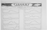 FISHERY - spo.nmfs.noaa.gov .april 1956 commercial fisheries review fishery indicators chart i -fishery