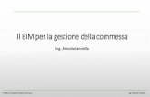 Il BIM per la gestione della commessa - .Il BIM per la gestione della commessa Ing. Antonio Ianniello