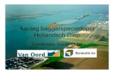 Aanleg baggerspeciedepot Hollandsch Diep - .â€¢ Aanleg en inrichting voorzieningenterrein en werkhaven