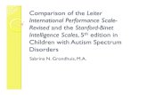 Comparison of the Leiter International Performance Scale ... Comparison of the Leiter International
