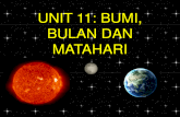UNIT 11: BUMI, BULAN DAN MATAHARI - Pergerakan Bumi A. Putaran Bumi Bumi berputar pada paksinya dari