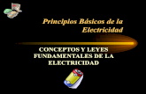 Conceptos y-leyes-fundamentales-de-la-electricidad-1226433464130144-8