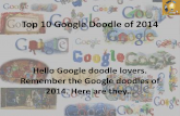 Google Top 10 Doodle 2014 a Flash Back