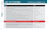 LIST OF POSTERS Shortlisted posters highlighted in .LIST OF POSTERS Shortlisted posters highlighted