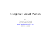 Medical Surgical Facial wear , masks  &  cosmetics surgeries