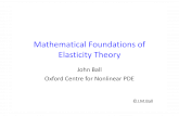 Mathematical Foundations of Elasticity Theory - People .Mathematical Foundations of Elasticity Theory