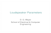 SRS Loudspeaker Parameters